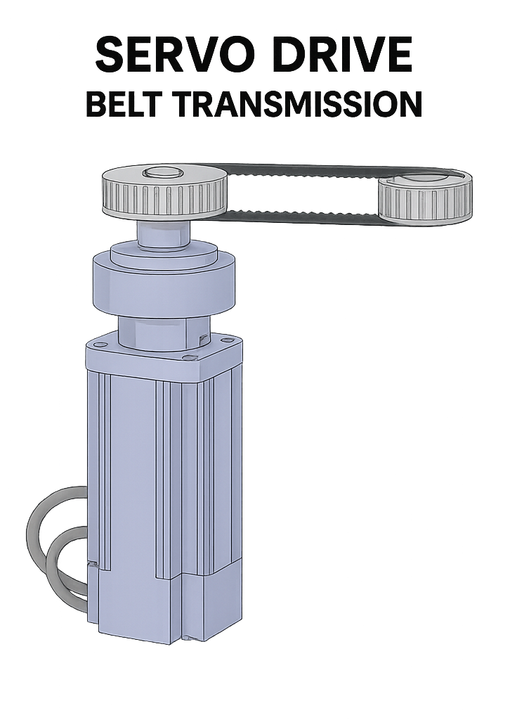 AC servo with reducer and belt transmission