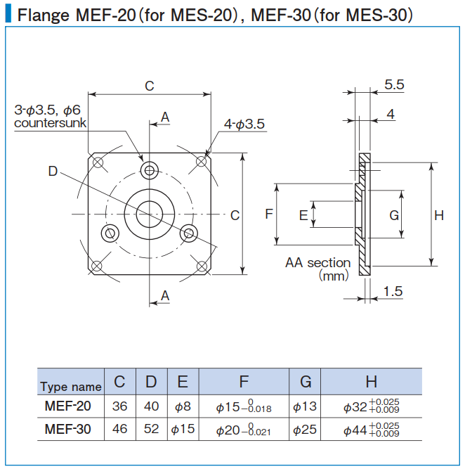 Flange MEF-20 and MEF30