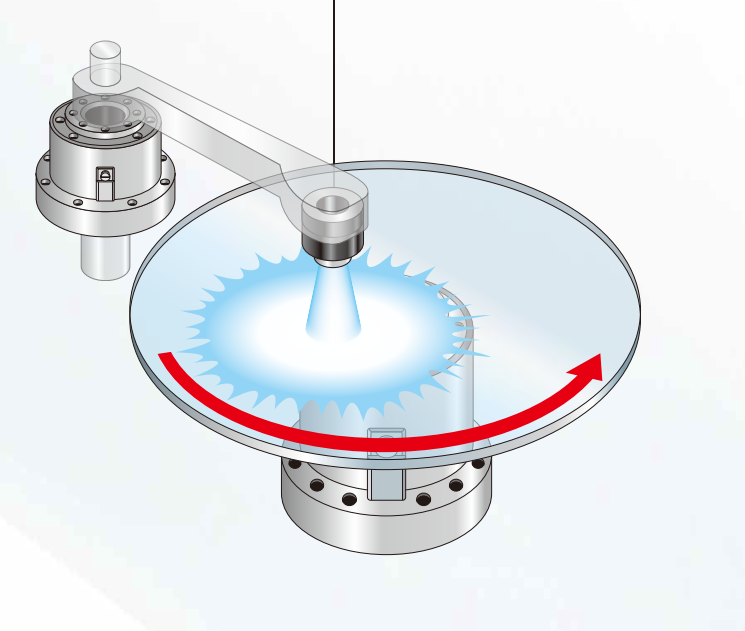 Wafer Cleaning Systems