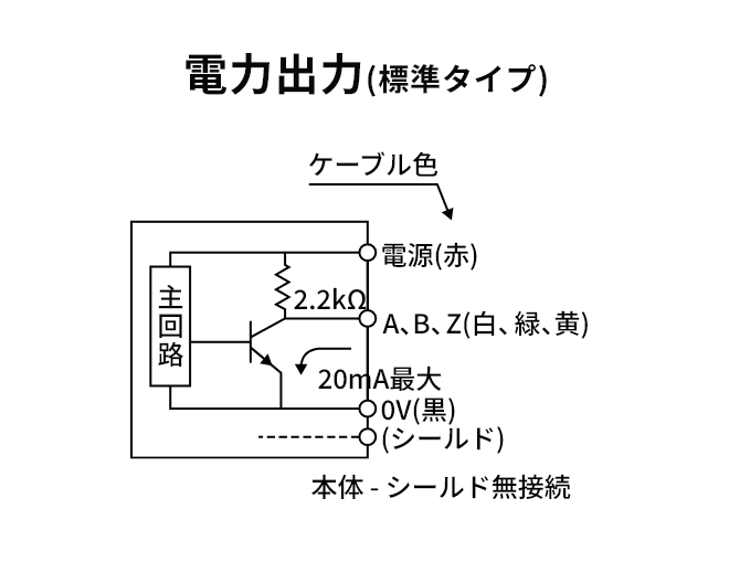 電源電圧：DC5V〜12V or 5V/12V固定