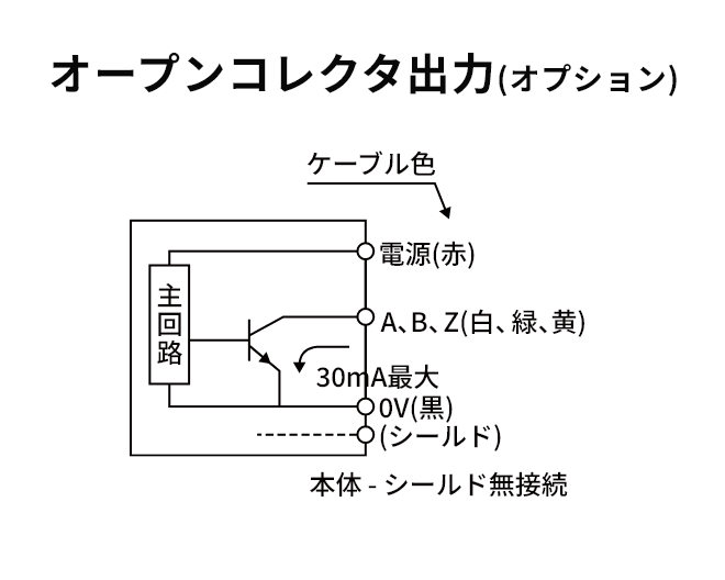 電源電圧：DC5V〜12V or 24V固定