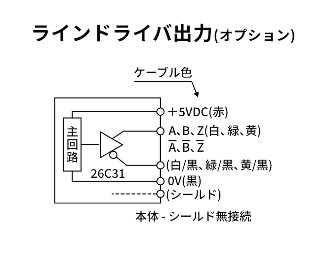 電源電圧：DC5V　消費電流：150mA以下