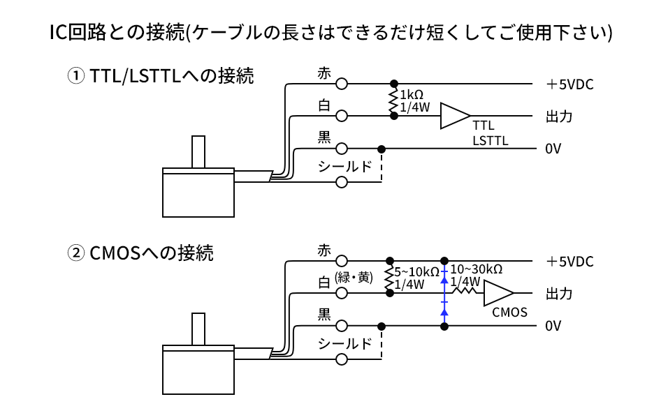 接続例