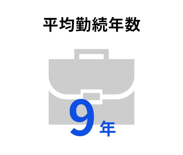 平均勤続年数 9年