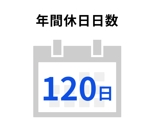 年間休日日数 120日